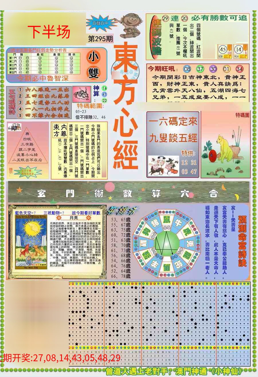 (新版)东方心经A